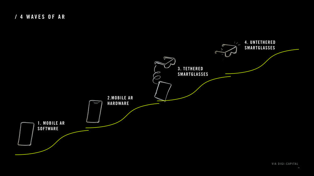 designingarexperiences-002-4997401