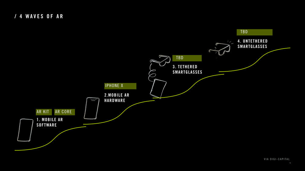 designingarexperiences-003-6277363